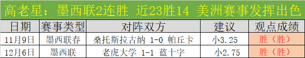 拉齐奥对阵,帕尔马意甲,赛事,博鱼登录入口,博鱼平台,博鱼注册网址,博鱼app,博鱼官网,博鱼网站,博鱼网页版
