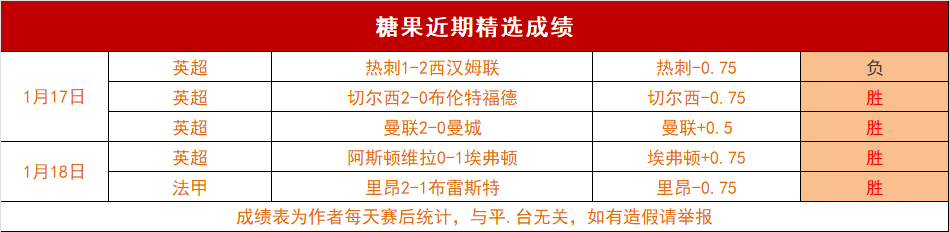 拜仁欲向国,际足联追讨,阿方索伤病,博鱼登录入口,博鱼平台,博鱼注册网址,博鱼app,博鱼官网,博鱼网站,博鱼网页版