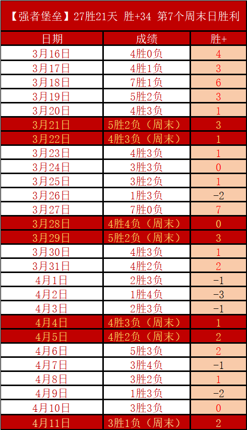 荷甲德比阿,贾克斯对决,专家质合分,博鱼登录入口,博鱼平台,博鱼注册网址,博鱼app,博鱼官网,博鱼网站,博鱼网页版