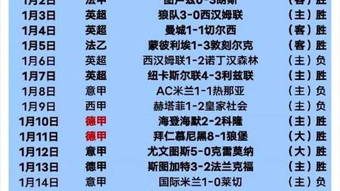欧盟敦促卢旺达驻欧盟代表加快从刚果（金）撤军进程。